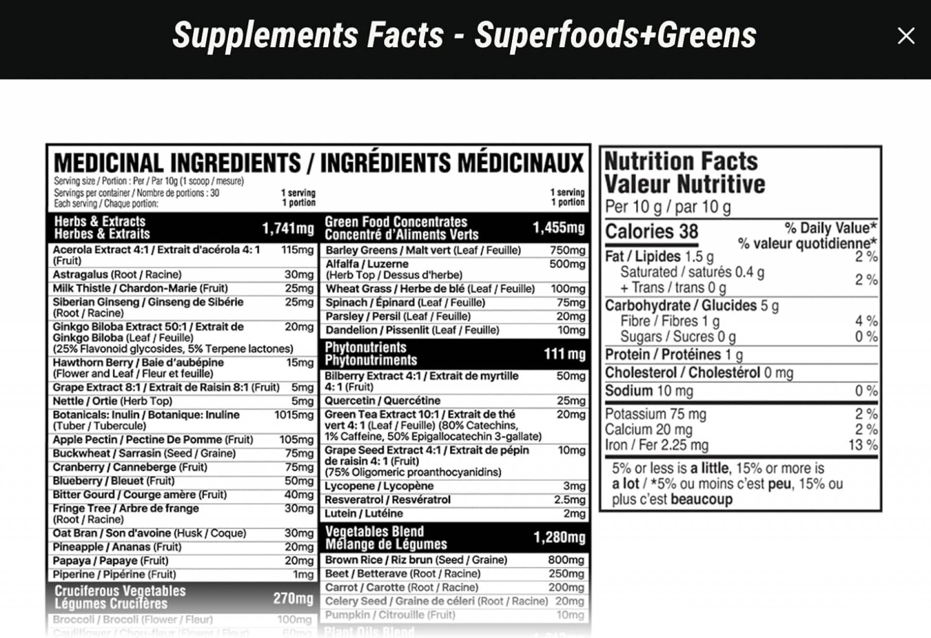 Greens Superfood Blend | Citrus Blast