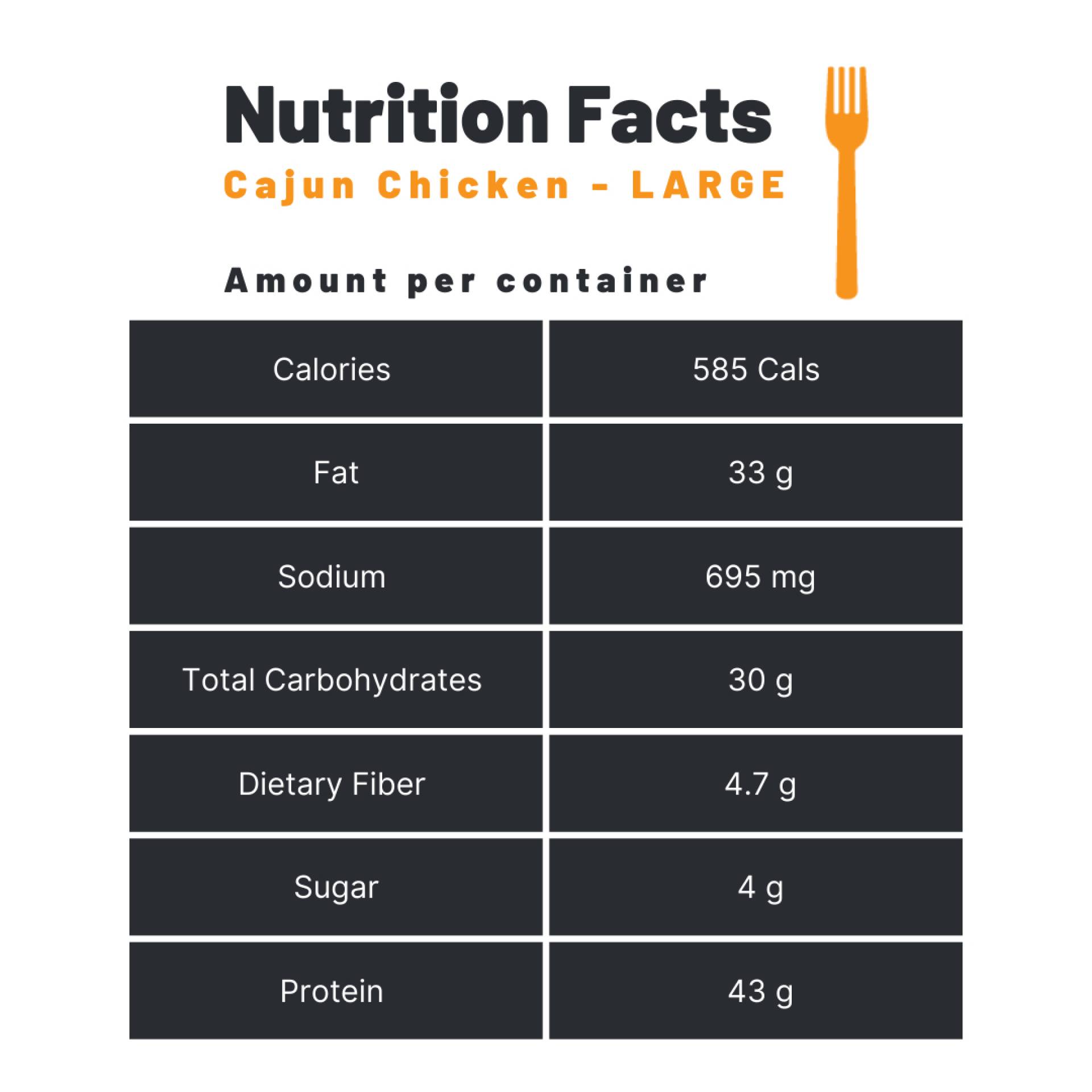 Cajun Chicken