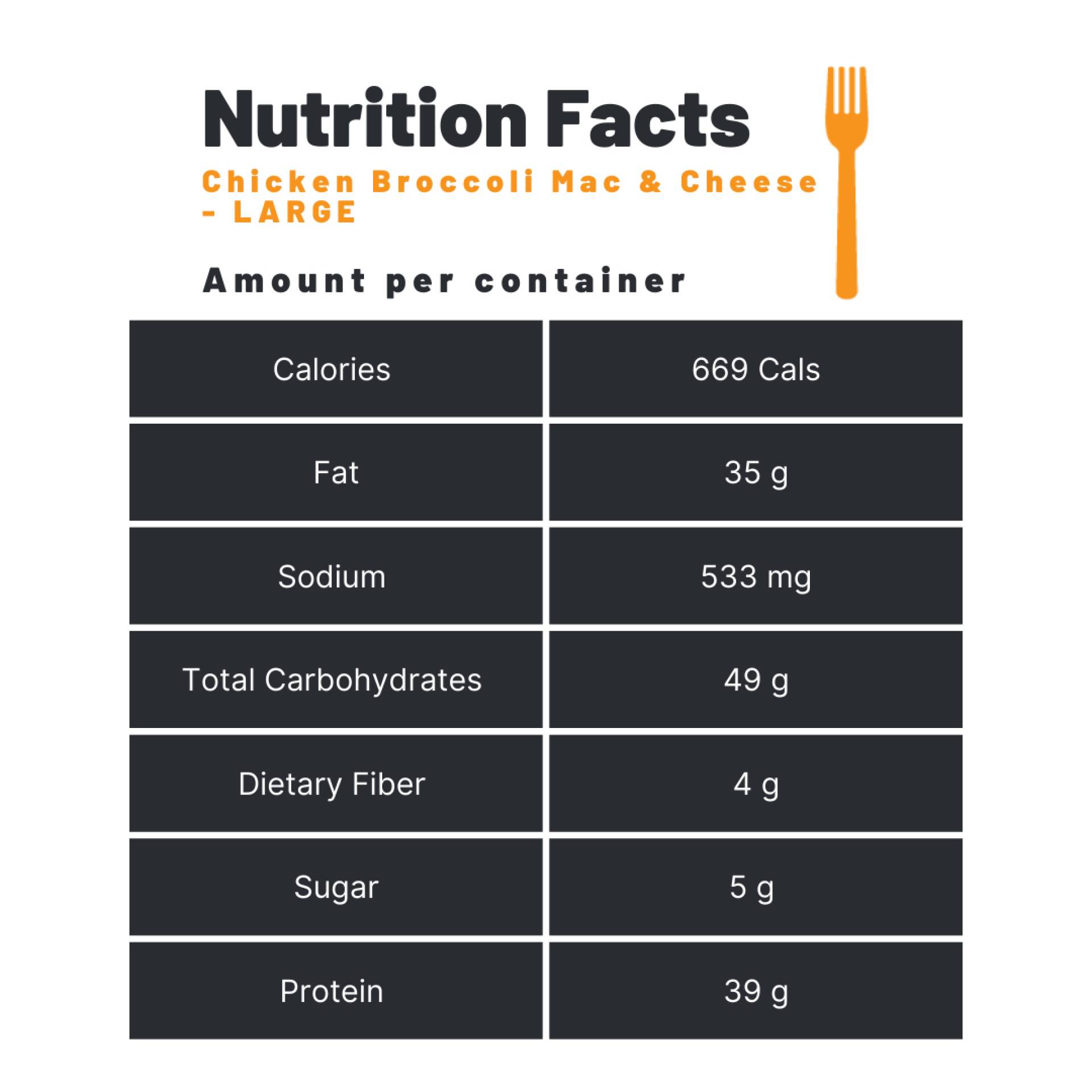Chicken Broccoli Mac + Cheese